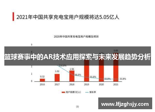 篮球赛事中的AR技术应用探索与未来发展趋势分析