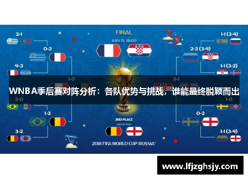 WNBA季后赛对阵分析：各队优势与挑战，谁能最终脱颖而出
