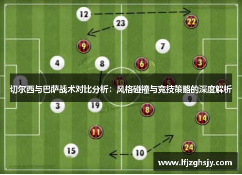 切尔西与巴萨战术对比分析：风格碰撞与竞技策略的深度解析