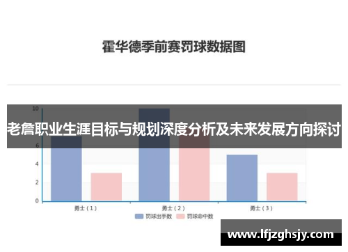 老詹职业生涯目标与规划深度分析及未来发展方向探讨