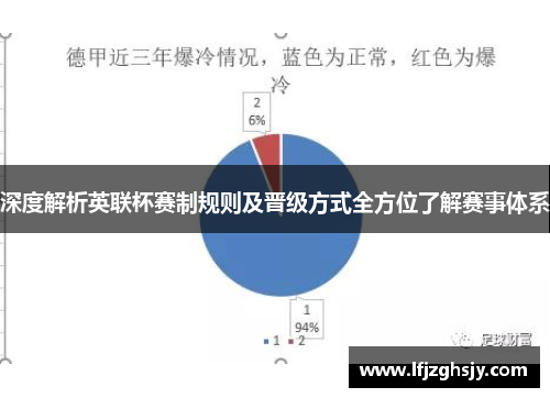 深度解析英联杯赛制规则及晋级方式全方位了解赛事体系